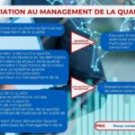 INITIATION AU MANAGEMENT DE LA QUALITE